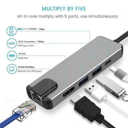 Type-C to HDMI 5-in-1 Hub (LAN + Type-C + USB 3.0 + HDTV)